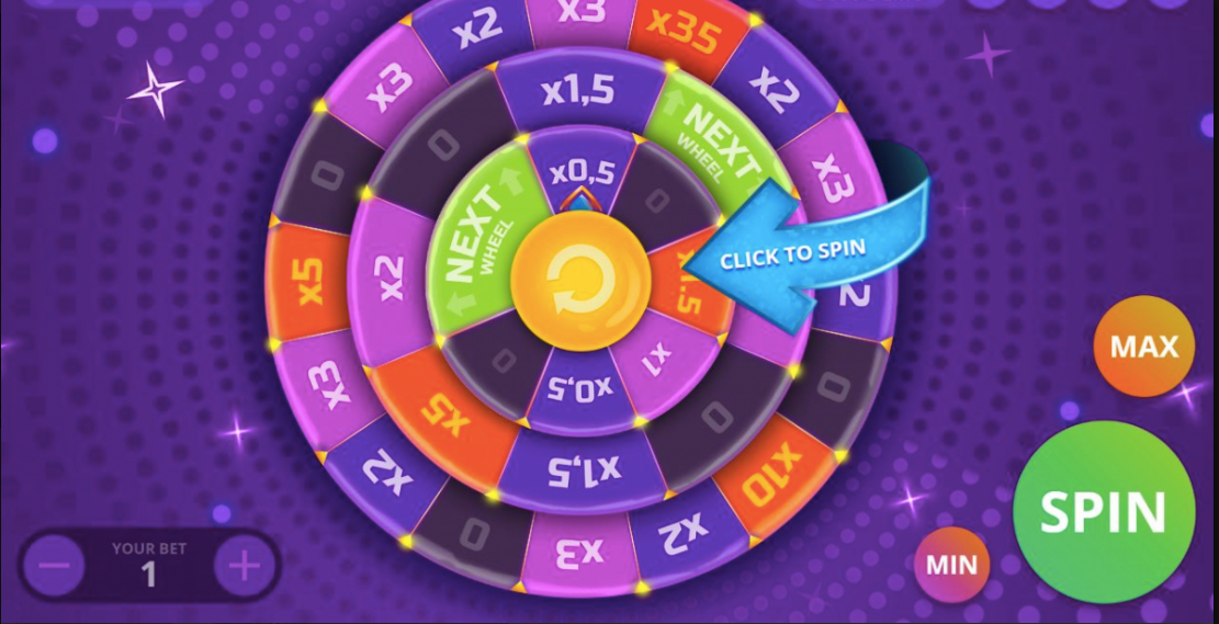  Slot Magic Wheel, Cassino Online, Caça-níqueis, RTP e Volatilidade, Recurso de Bônus Magic Wheel