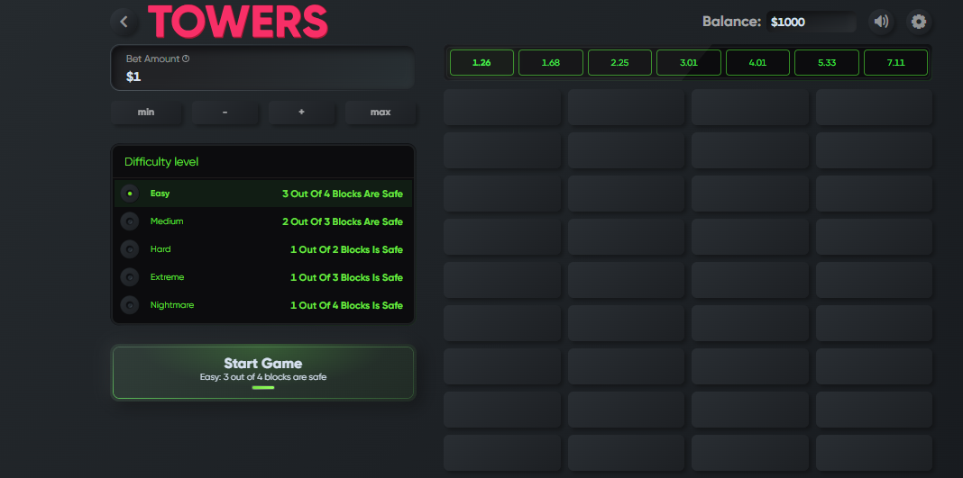 Towers slot, jogos de colisão, estratégia em jogos online, RTP do Towers, níveis de dificuldade, jogabilidade Towers, como jogar Towers, jogos de cassino, apostas online